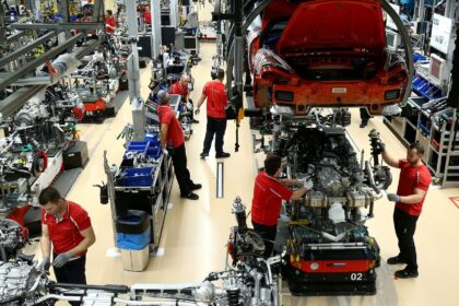 negotovost, nemška avtomobilska industrija